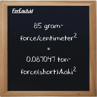 85 gram-force/centimeter<sup>2</sup> setara dengan 0.087047 ton-force(short)/kaki<sup>2</sup> (85 gf/cm<sup>2</sup> setara dengan 0.087047 tf/ft<sup>2</sup>)